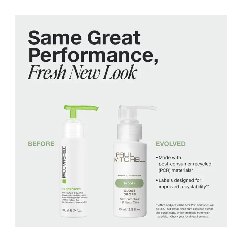 Paul Mitchell Gloss Drops 75ml