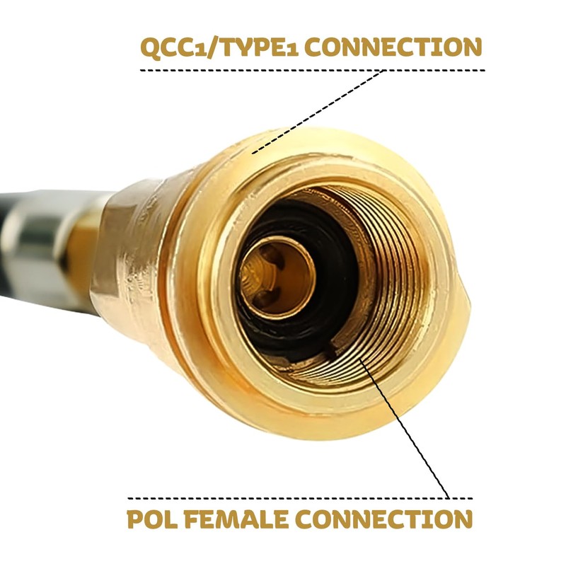 Y Type Splitter Propane Tank Converter Adapter Hose, 2-Way QCC1/Type1