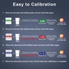 2025 All-New pH Meter for Water - High Accuracy Digital