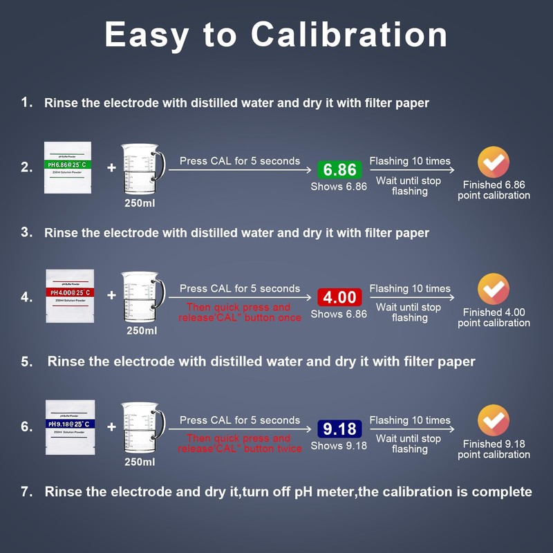2025 All-New pH Meter for Water - High Accuracy Digital