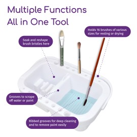 CamDesign Paint Brush Organizer Kit - Portable Cleaner & Holder with Lid, 18-Well Palette, Multi-Use Rinse Cup for Acrylic, Watercolor, Water-Based Paints - White Plastic Utility Tray