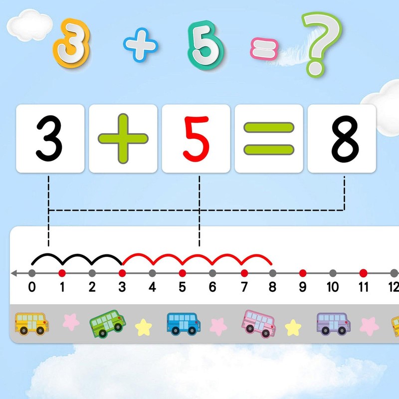 EUBEISAQI Number Lines For Students | Number Strips Versatile Counters
