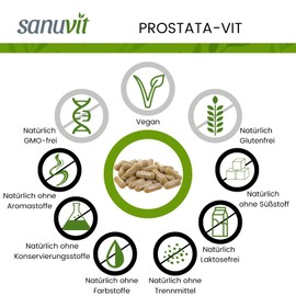 Sanuvit® - Prostate Capsules | High Bioavailability and Compatibility | 2-in-1 Capsules | Vegan | Made in Austria | 120 Capsules