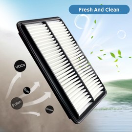 Engine Air Filter, 17220-5J6-A10, CA12061, for Honda Pilot, Ridgeline, Odyssey, Passport, for Acura MDX, TLX, 2016-2025, 2.0L, 3.0L, 3.5L