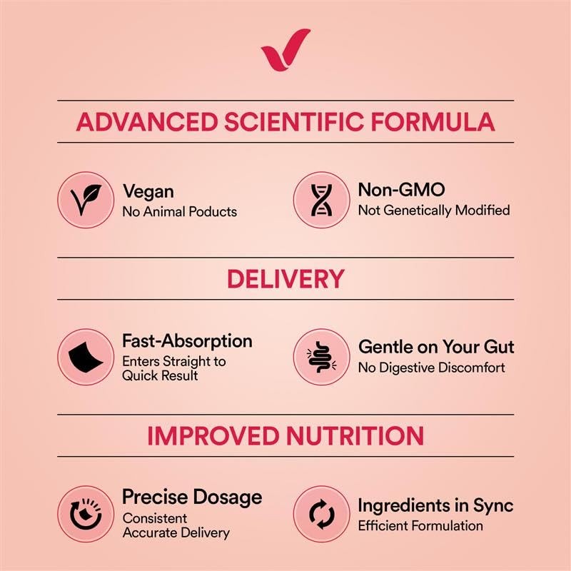Vitricion Joint Support Oral Strips for Men & Women –