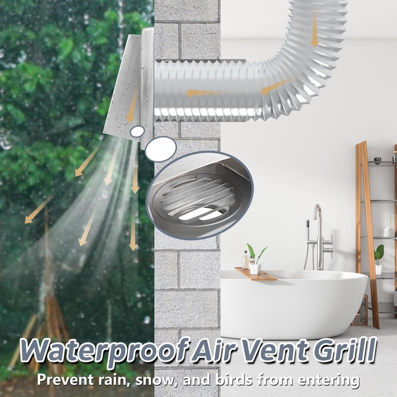 Flamorrow 4in Dryer Vent Cover for Exterior Wall, Stainless Steel