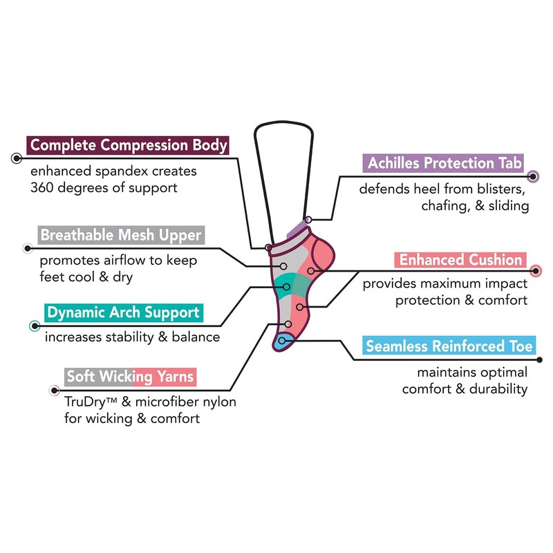 Dr. Motion Women's 2PK Compression Low Cut Socks Sockshosiery, black