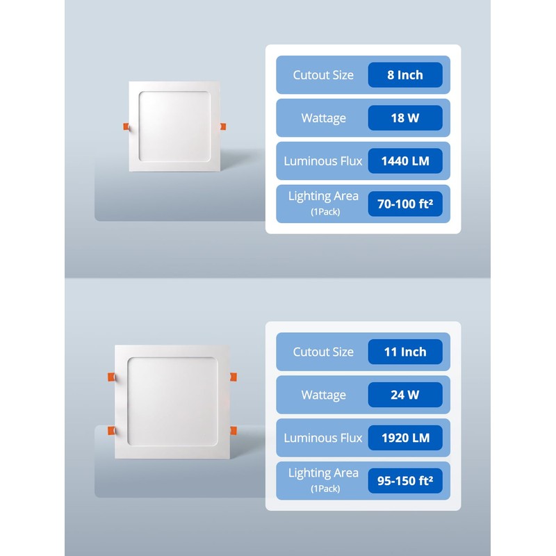 Vtuik 2 Pack 8 Inch Square LED Recessed Ceiling Light
