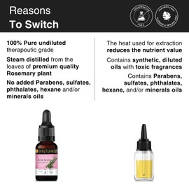 Soulflower Rosemary Essential Oil - Great for Hair Growth, Hair Loss Reduction, Scalp Nutrition, Suitable for All Hair Types, 100% Pure and Certified ECOCERT COSMOS Organic 1 fl oz