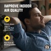 AC Drain Line Cleaner | Prevent Buildup and Overflow |