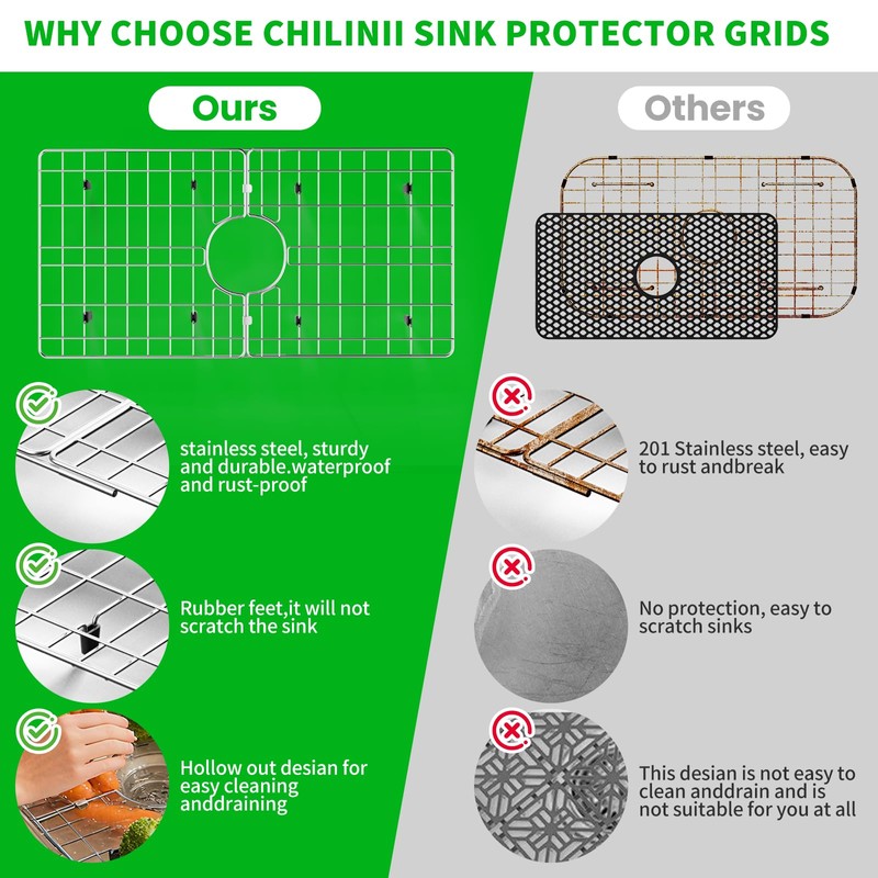 Chilinii 24" x 12" Stainless Steel Sink Protector - Large