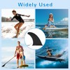 YUEXNKO Surfboard Removable Centre Fin, Removable Universal Sup Fin, Reinforced