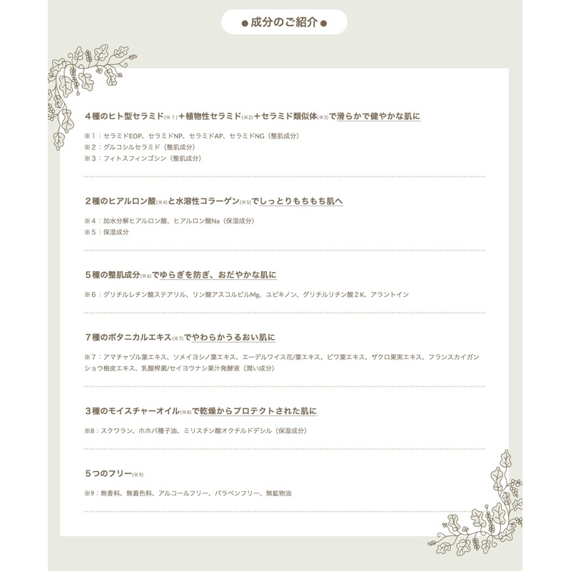 Rimogel/Limogel, 4.2 oz (120 g)