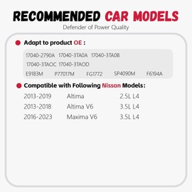 SP4090M FG1772 P77017M/Fuel pump Assembly/Compatible with Altima 2013-2019 Maxima 2016-2023 L4 V6 2.5L 3.5L Gas/Replaces SP4090M E9183M