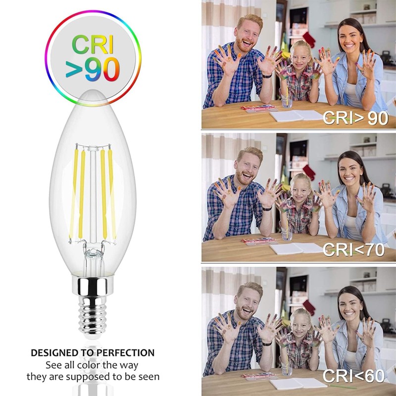 Honesorn Candelabra LED Bulb, E12 Small Light Bulbs 5000K Daylight