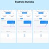 Tuya ZiGBee Intelligent Energy Meter Solar PV System Power Production