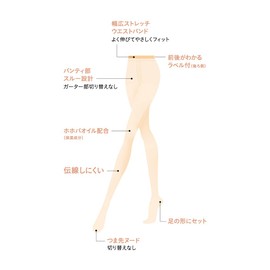 Gunze SB515 Women's Stockings, Sabrina, 3-Pair Set, Thru, Beautiful, No Switching, Difficult to Run, suntan brown, L–LL