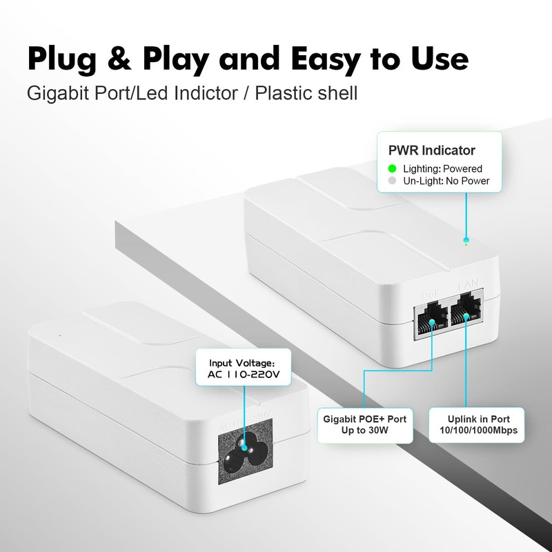 Gigabit PoE Injector 30W, Supports IEEE 802.3af/at, YuLinca White Compact