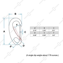 SHONAN 2-3/4 Inch Carabiner Clips, 4 Pack 316 Stainless Steel Boat Clips for Ropes, Marine Grade Flag Pole Snap Hooks, Spring Carabiner Clips 660 Lbs Capacity