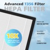 T356 Replacement Filter Compatible with Trucozie T356 Air Purifier, 3-IN-1