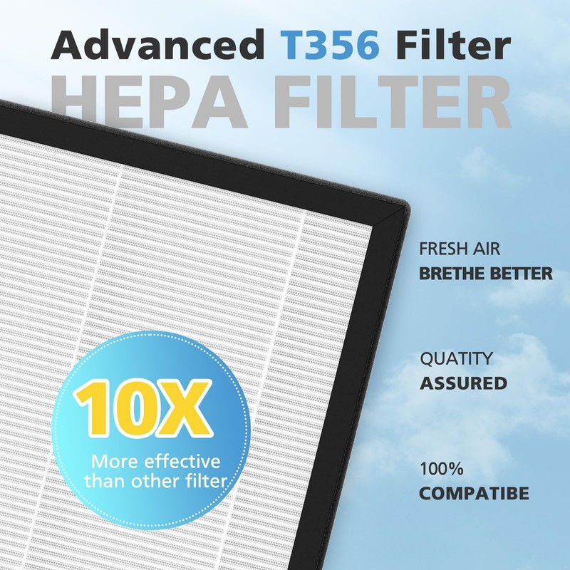 T356 Replacement Filter Compatible with Trucozie T356 Air Purifier, 3-IN-1