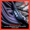 Knog 12401 Unisex - Adult Bilby Headlamp, Violet Blue, One