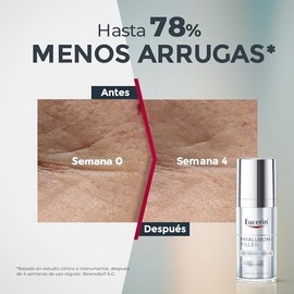 EUCERIN Hyaluron Filler Epigenetic Serum Anti-edad (30 ml) Sérum ligero de rápida absorción con Epicelline y Ácido Hialurónico facial, Adecuado para t