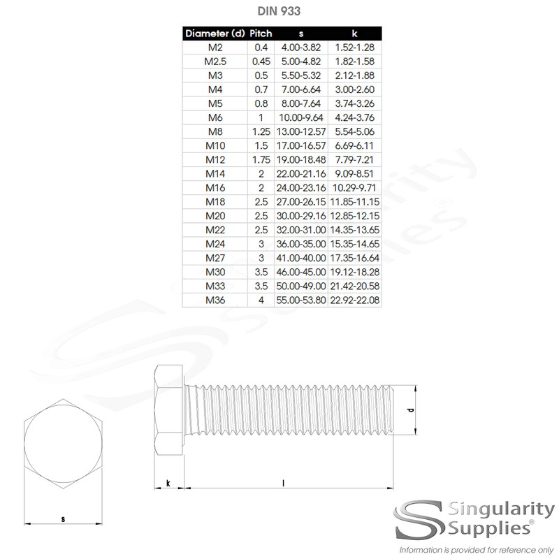 M5 (5mm x 25mm) Hex Bolt (Fully Threaded Setscrew) -