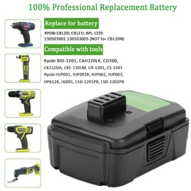 Hanaix 2 Pack 4.0Ah Raplacement for RYOBI 12V Battery CB120L CB121L BPL-1220 130503001 130503005 (NOT for CB120N)