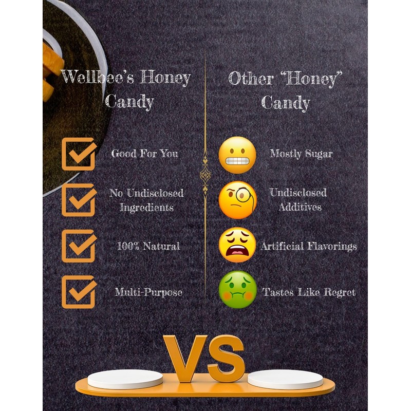 Wellbee's 100% Pure Honey Candy - No Additives - Healthy