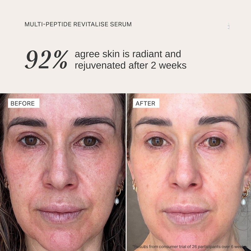 Alpha-H Multi-Peptide Revitalise Serum 30ml