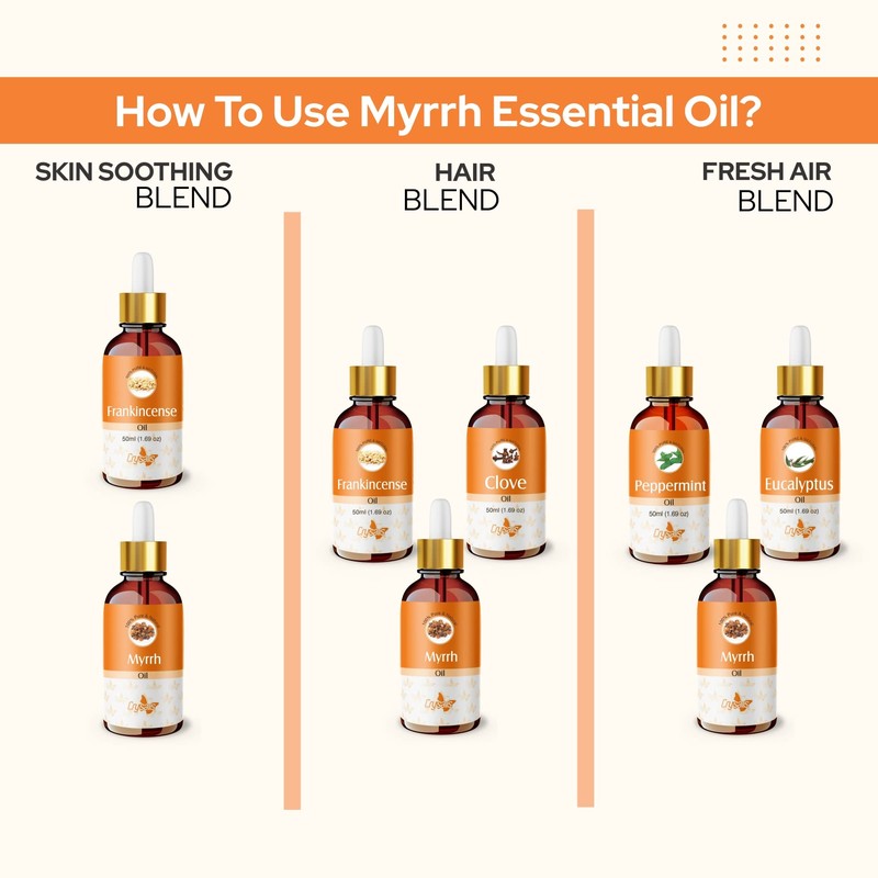 Crysalis Myrrh Oil 30 ml (1.01 fl oz) – Steam
