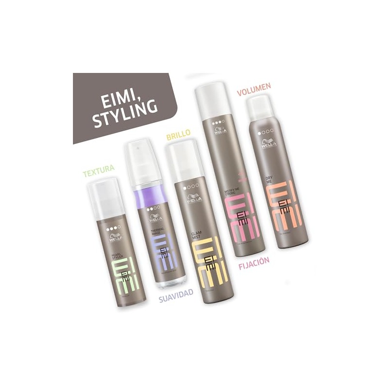 Wella Professionals Eimi Thermal Image Protector de Calor 150ml
