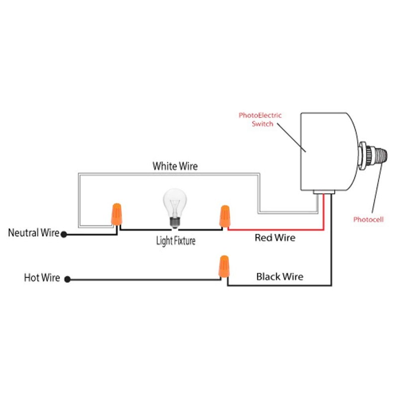 LED Photoelectric Switch Dusk to Dawn OEM Replacement Parts SNR-250RY-1