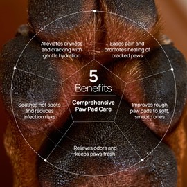 HICC PET Dog Paw Balm 0.21 oz for Dogs & Cats, Soothing Paw Balm Dogs Lick Safe, Moisturizing and Healing Dry Cracked Paws Cat Paw Balm, All-Natural Paw Wax for Dogs, Improves Rough Paws Relieves Odor