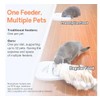 Furrify Automatic Pet Feeder with Active RFID Technology, Dual Source