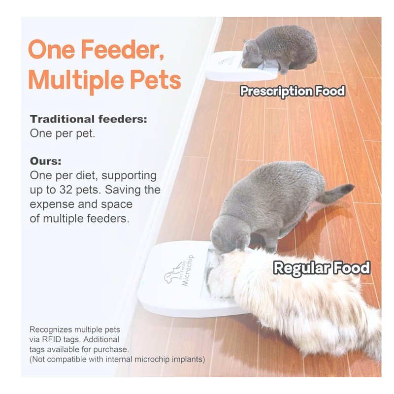 Furrify Automatic Pet Feeder with Active RFID Technology, Dual Source