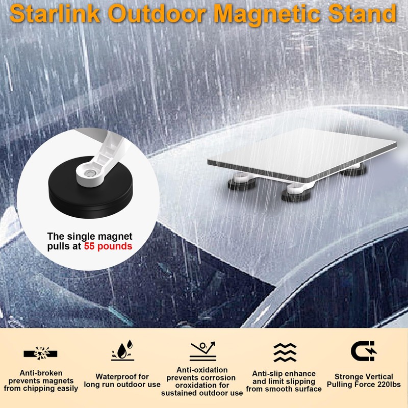Neeotyy Starlink Gen 3 Mount,Flat Starlink gen 3 Magnetic Car