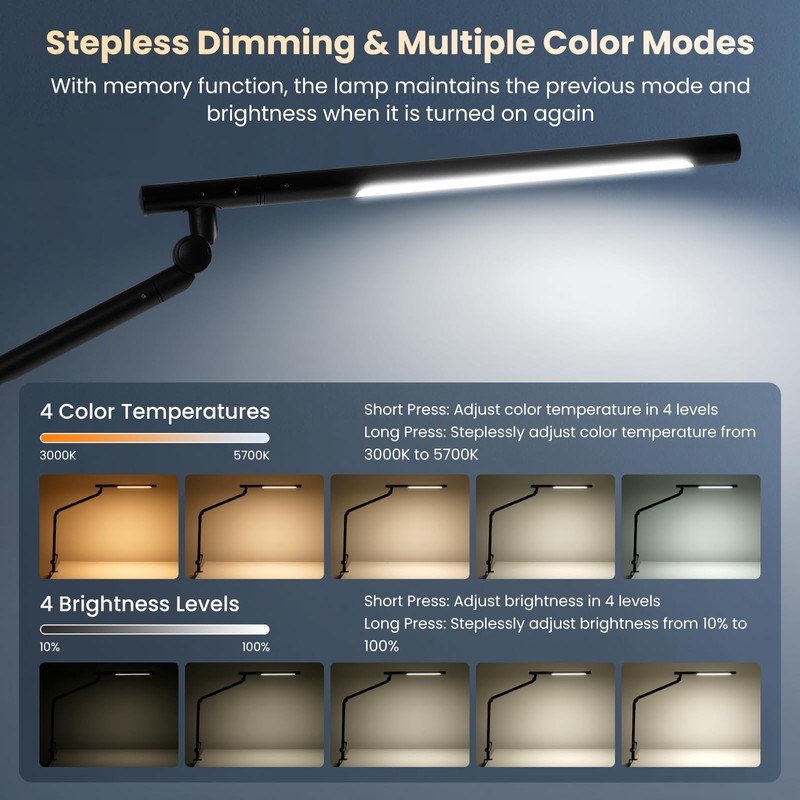 Pak LED Desk Lamp with Clamp, 18W Dual Light Architect