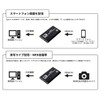 GoodsLand GD-CAPBOX-4KPATH Capture Board, Card, Pass-Through, 4K, 60Hz, 1080P, 60FPS,
