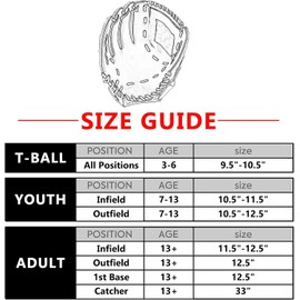 Baseball Outfielder's Mitts (Brown Black, 12.5 inch)