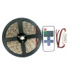 SHENKENUO Wireless Green LED Strip Kit For Boat Marine Deck