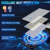 YIQIBRO Garage Lamp LED Pack of 2