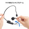 Sanwa Supply MM-SPAMP15WHM Wireless Head Microphone (MM-SPAMP15)