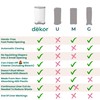 Diaper Dekor Classic Hands-Free Diaper Pail | EKO Gray |