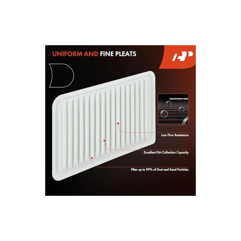 A-premium Filtro de Aire del Motor Compatible con Scion Iq