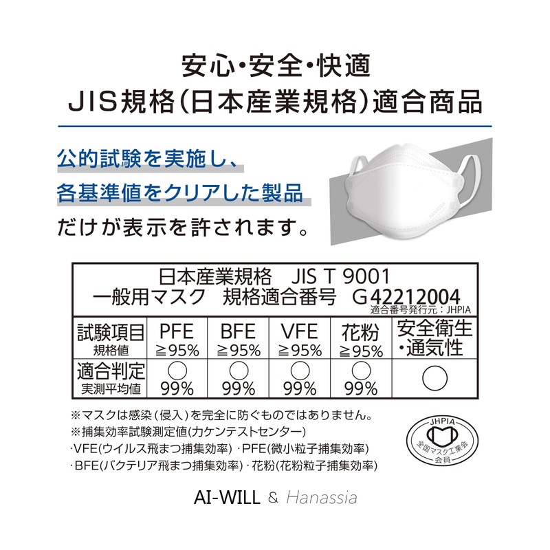 [AI-WILL] Hanassia 3D 立体 不織布マスク 30枚入り(グレー) 男女兼用 3D-Mask ダイヤモンド型 使い捨てマスク