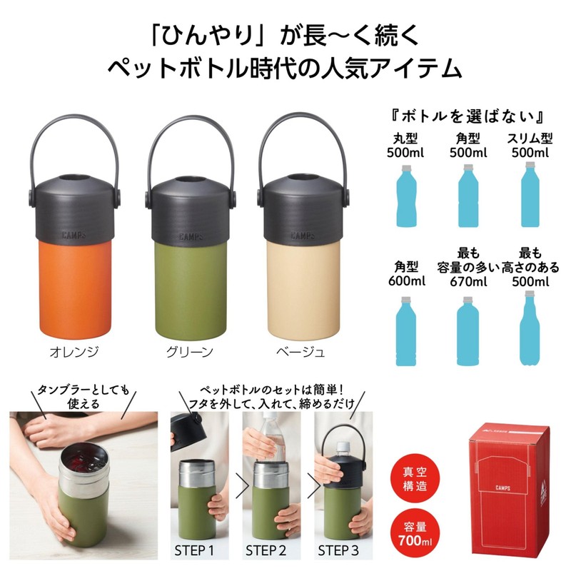 CAMPS Can / Bottle Cold / Heat Retention, Vacuum Double