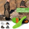 Sole Control Elite Edge Arch Support Insole with Shock Absorbing