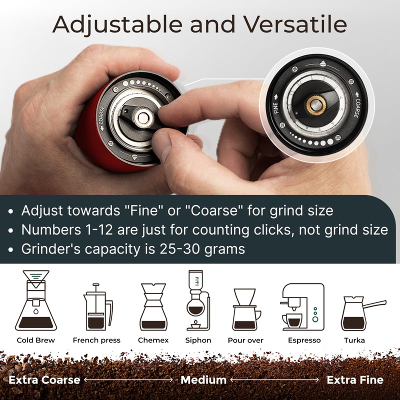 Manual Coffee Grinder by Alpaca Ventures - Stainless Steel Conical
